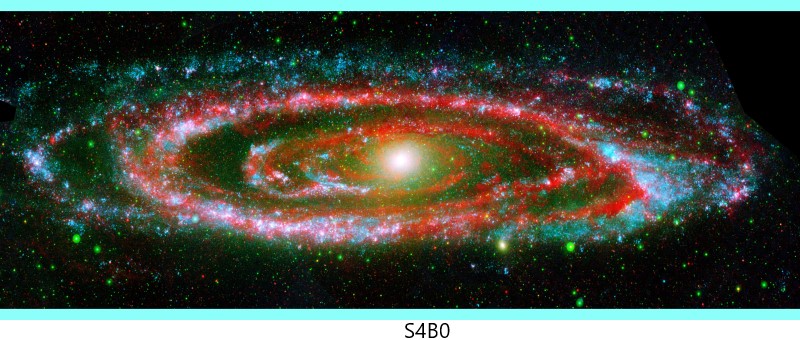s4b0 c